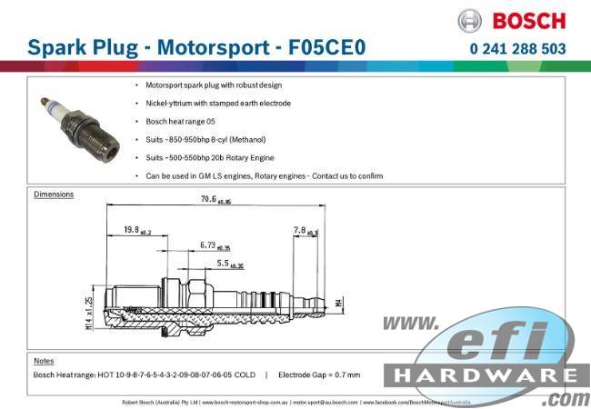 Bosch Motorsport Spark Plugs 0241288503 (100 Pack) Bosch Motorsport Spark Plugs 0241288503 (100 Pack)