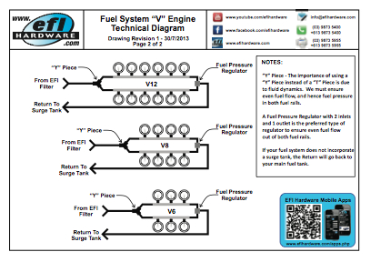 Fuel System V6 V8 V12 Engine Instructions