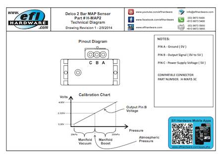 Delco 2-bar map sensor