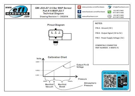 Ls3 Ls7 2 7 Bar Map Sensor