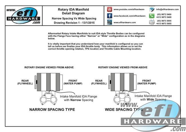 Rotary IDA Flange Alignment Diagram Revision 1