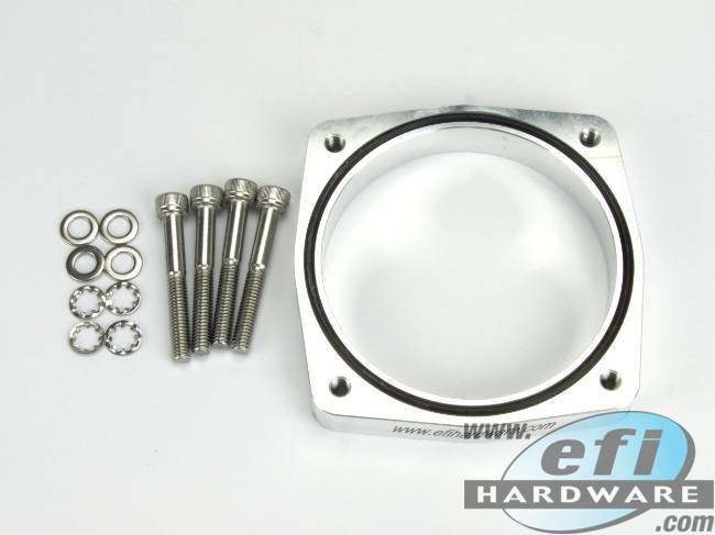 13+ 150 Flange Bolt Chart