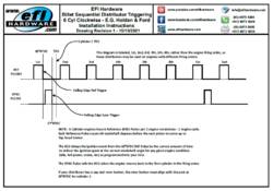 Holden Sequential Distributor Setup