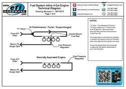 Fuel System Inline 4 Cylinder Engine Instructions