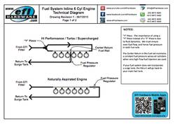 Fuel System Inline 6 Cylinder Engine Instructions