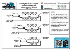 Fuel System V6 V8 V12 Engine Instructions