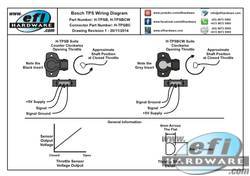 Jaguar V12 Sequential Distributor L-DISTJAG12 Revision 1