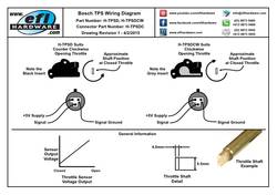 H-TPSB Technical Diagram Revision 1