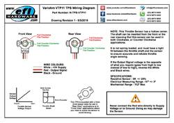 Universal TPS D Shaft